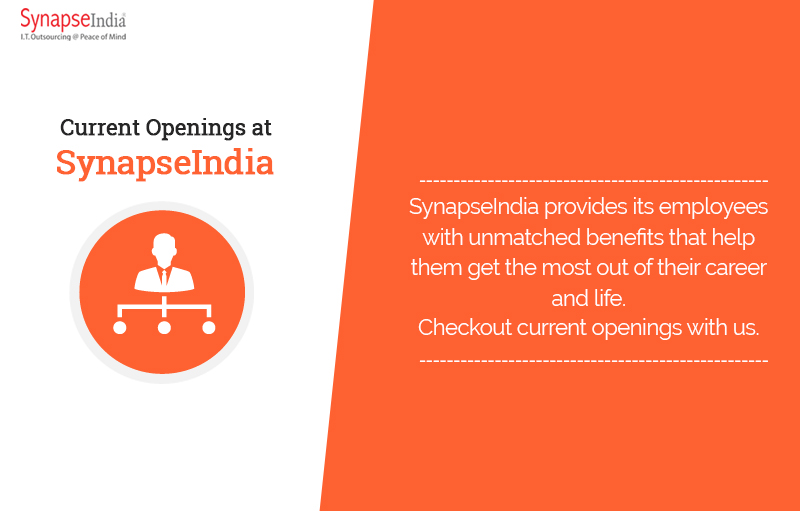 synapseindia current openings