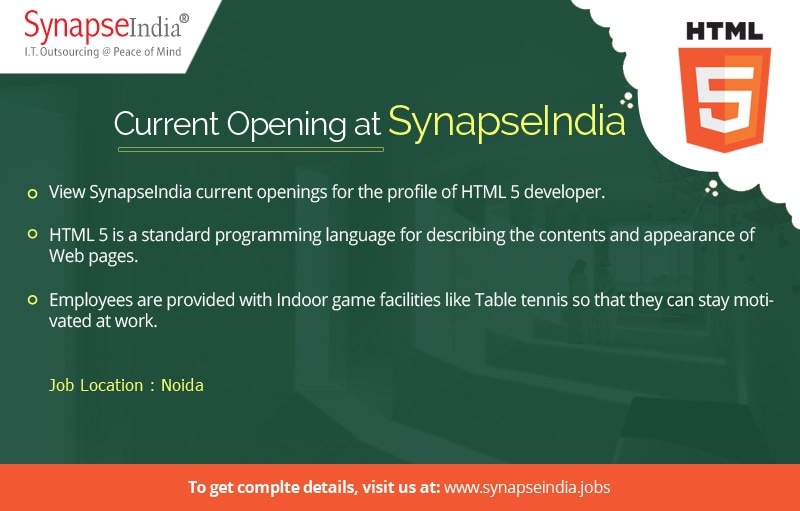 SynapseIndia Current openings
