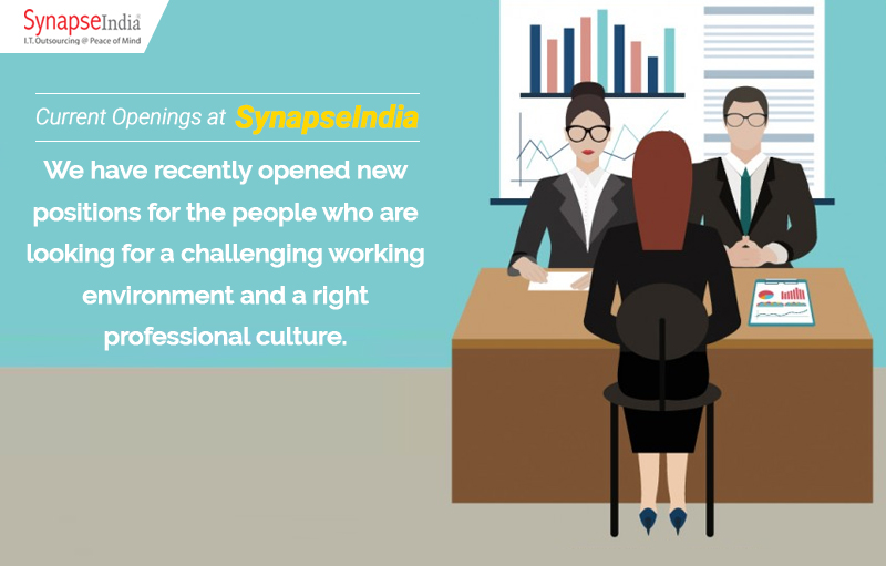 synapseindia current openings